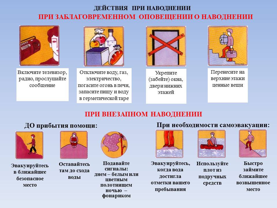 Памятка по паводку.jpg