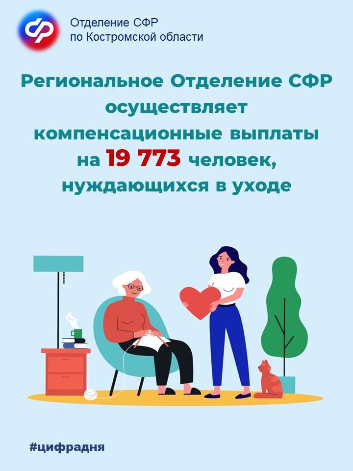 Уход за нетрудоспособными.jpg