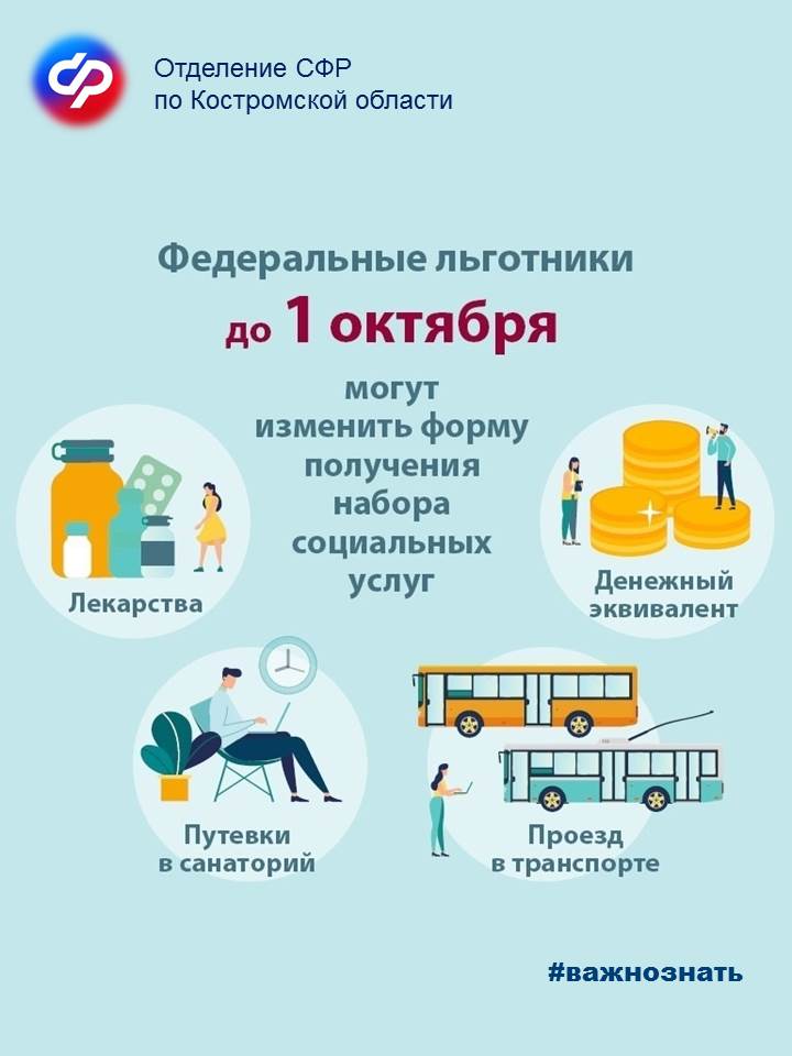НСУ_до 1 октября.JPG