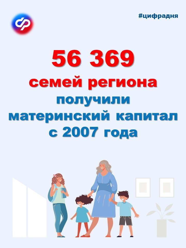 МСК_итог с 2007 года.jpg