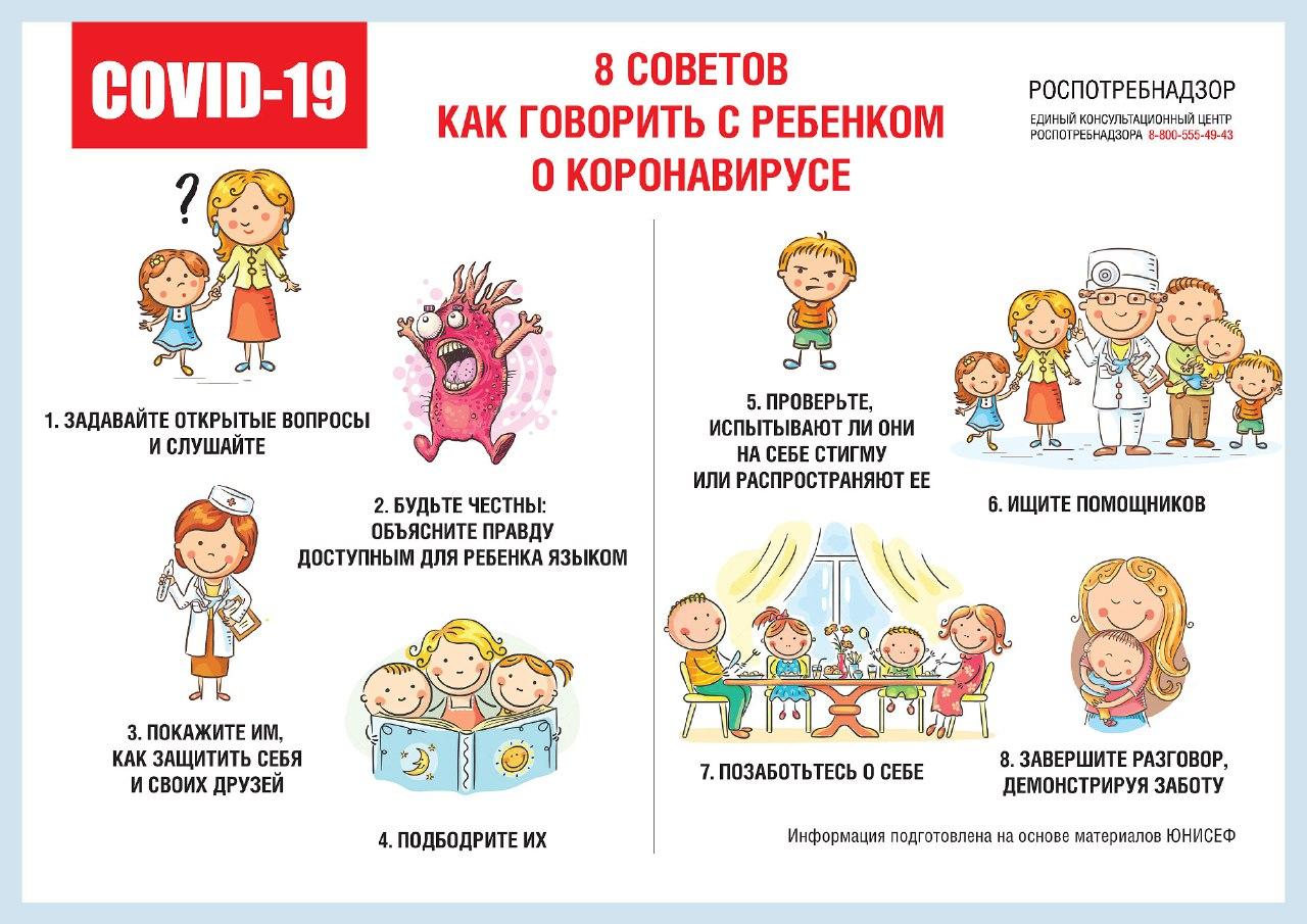 Как говорить с ребенком о короновирусе.jpg