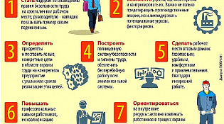 Вниманию работодателей!