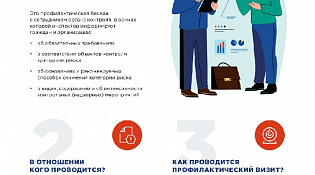 Приглашаем костромских предпринимателей ознакомиться с мерами поддержки бизнеса в сфере госконтроля