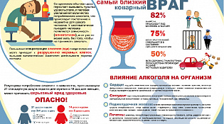 Скажи алкоголю - НЕТ!!!!