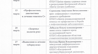 План-график работы специалистов на "Телефоне здоровья" в марте 2025 года