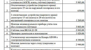Представляем вам актуализированные расчеты экономической выгоды перевода индивидуальных домовладений на автономное газовое отопление