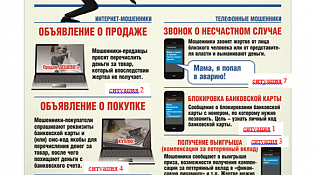 Уважаемые шарьинцы!  Будьте бдительны, не дайте себя обмануть!