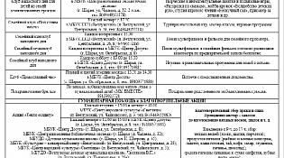 ЕЩЕ ОДНА МЕРА ПОДДЕРЖКИ СЕМЕЙ МОБИЛИЗОВАННЫХ - ОРГАНИЗАЦИЯ ДОСУГА И ЗАНЯТОСТИ ДЕТЕЙ