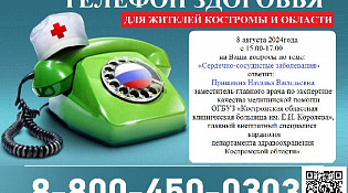 Неделя профилактики сердечно-сосудистых заболеваний
