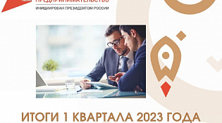 Костромским предпринимателям помогут с развитием бизнеса