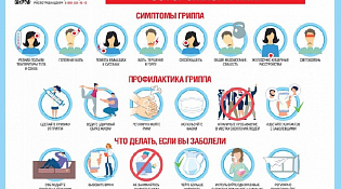 "Шарьинская ОБ" им. Каверина В.Ф. проводит БЕСПЛАТНУЮ ВАКЦИНАЦИЮ против гриппа