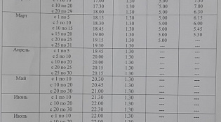 График работы уличного освещения в городском округе город Шарья на 2022 год.