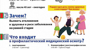 О Диспансеризации 