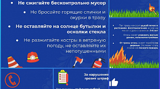 В Костромской области прогнозируется самый высокий, 5 класс пожарной опасности