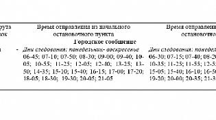 Уважаемые шарьинцы!  Внесены изменения в расписание маршрута № 14 «Вокзал - Лесопристань»