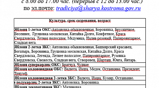 Вниманию садоводов и огородников!