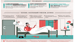 Берегите своё здоровье