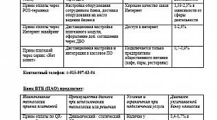 Информация для торгово-сервисных предприятий и индивидуальных предпринимателей, реализующих товары и услуги населению