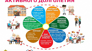 Секреты активного долголетия