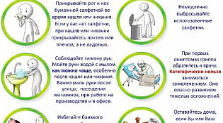 Профилактика Гриппа и ОРВИ (17.10.2024)