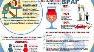 Скажи алкоголю - НЕТ!!!