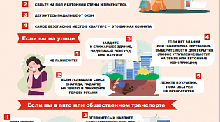 КАК ЗАЩИТИТЬ СЕБЯ ПРИ ОБСТРЕЛЕ ИЛИ АТАКЕ БЕСПИЛОТНЫМИ ЛЕТАТЕЛЬНЫМИ АППАРАТАМИ