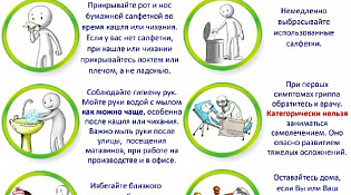Профилактика Гриппа и ОРВИ