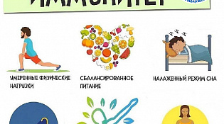 Неделя иммунитета
