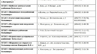 Жители Шарьи и Шарьинского района Костромской области могут принести клещей на проверку в государственные лаборатории